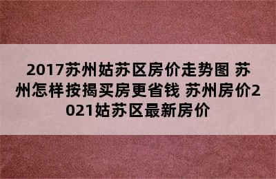 2017苏州姑苏区房价走势图 苏州怎样按揭买房更省钱 苏州房价2021姑苏区最新房价